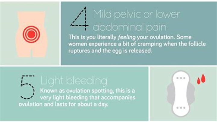 Can you get your period while you're ovulating?