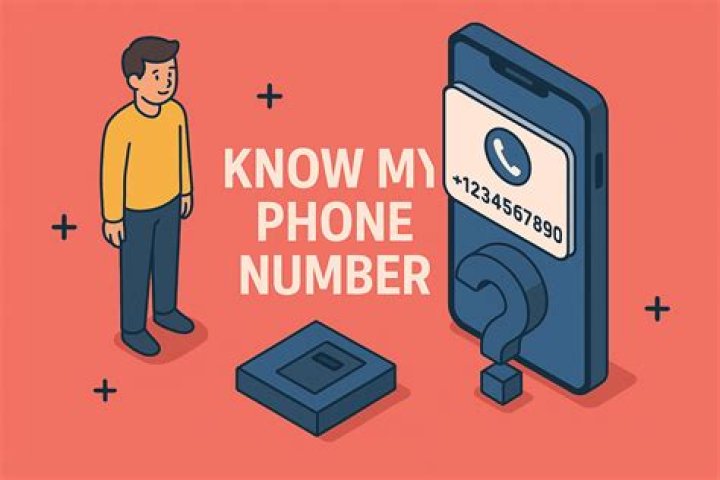 Does Facebook know my phone number?