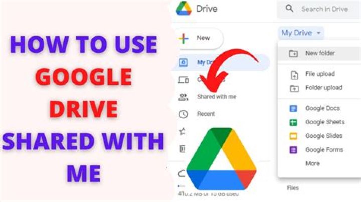 How do I see shared with me in Google Analytics?