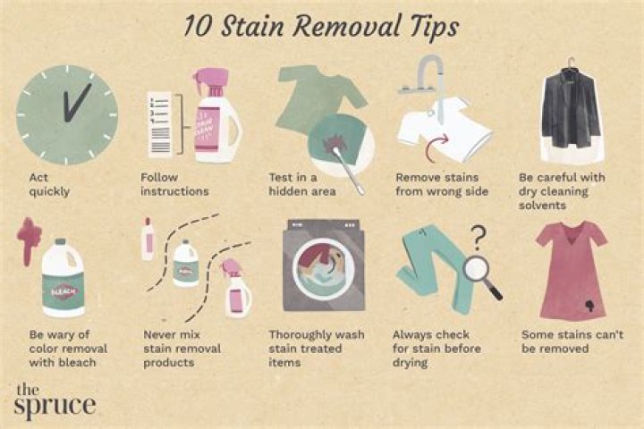 How do you get stains out of a lace dress?