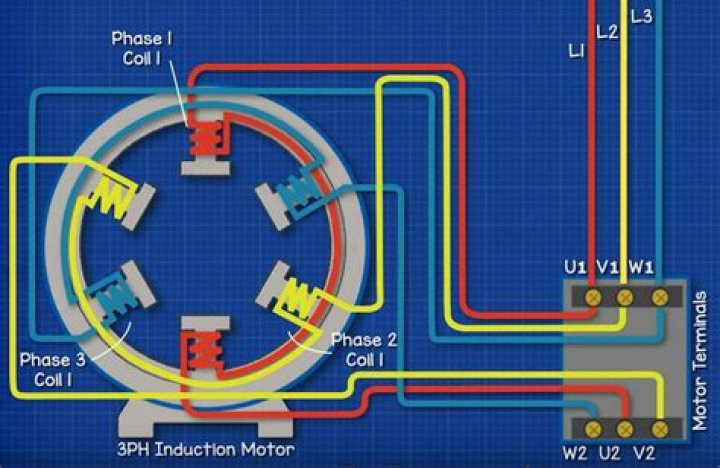 How do you wire a 3 phase motor pump?
