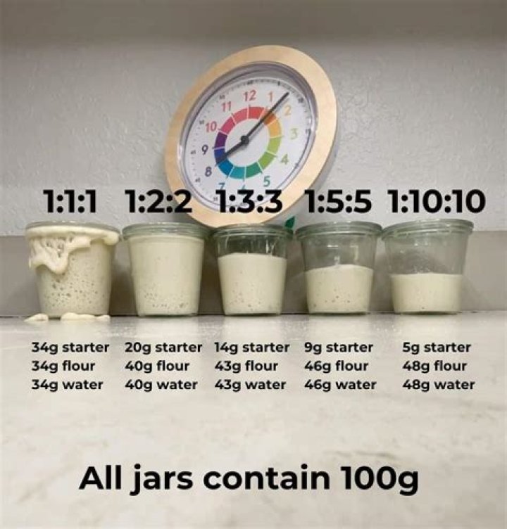 How long should it take for milk to let down?