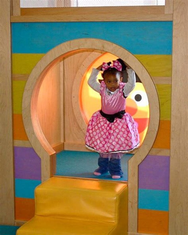 How much does it cost to build a children's museum?