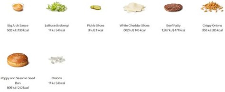 What are the ingredients in Mcdonald's biscuits?