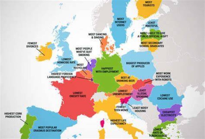 What every European country is best at?