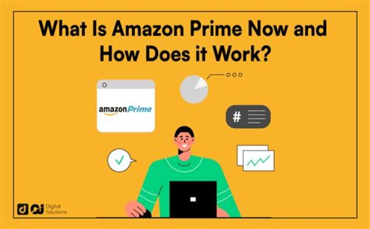 What is Amazon PR?