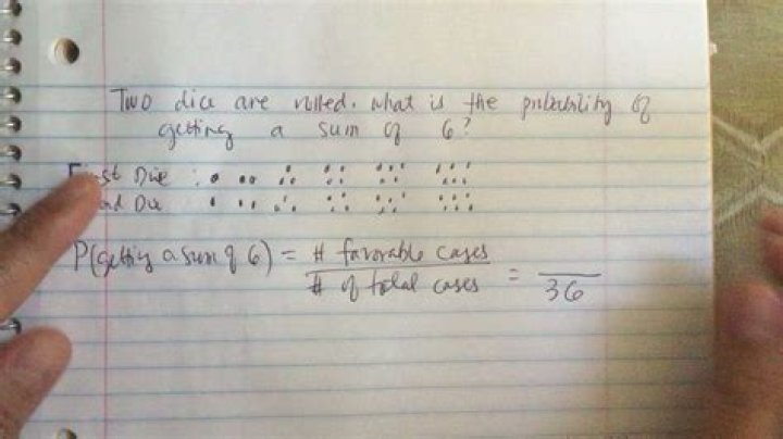 What is the probability of getting a sum of 6?