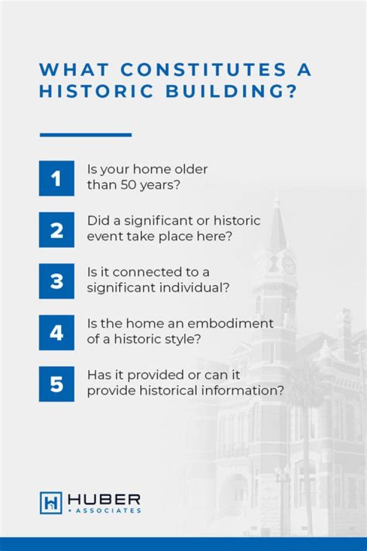 What qualifies as a historic building?