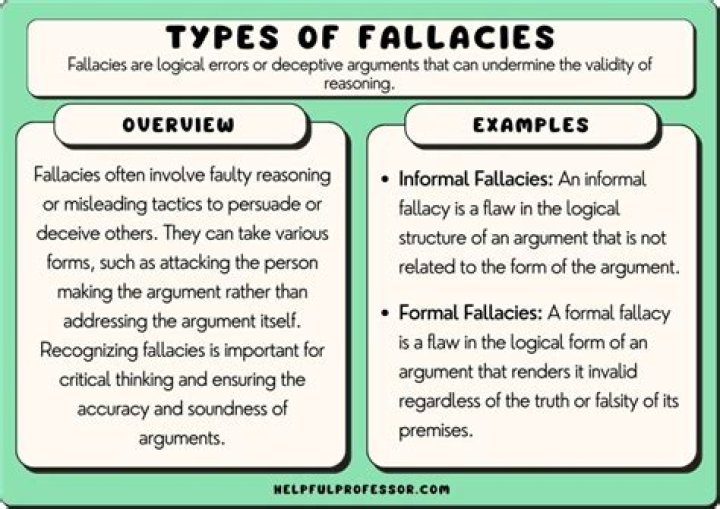 What type of fallacy is stereotyping?
