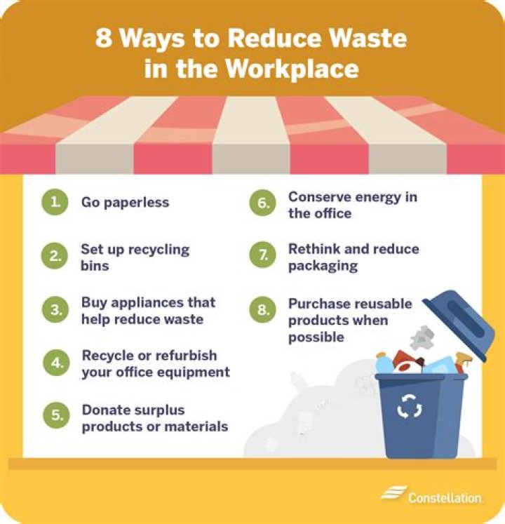 Where you can reduce time wastage activities?