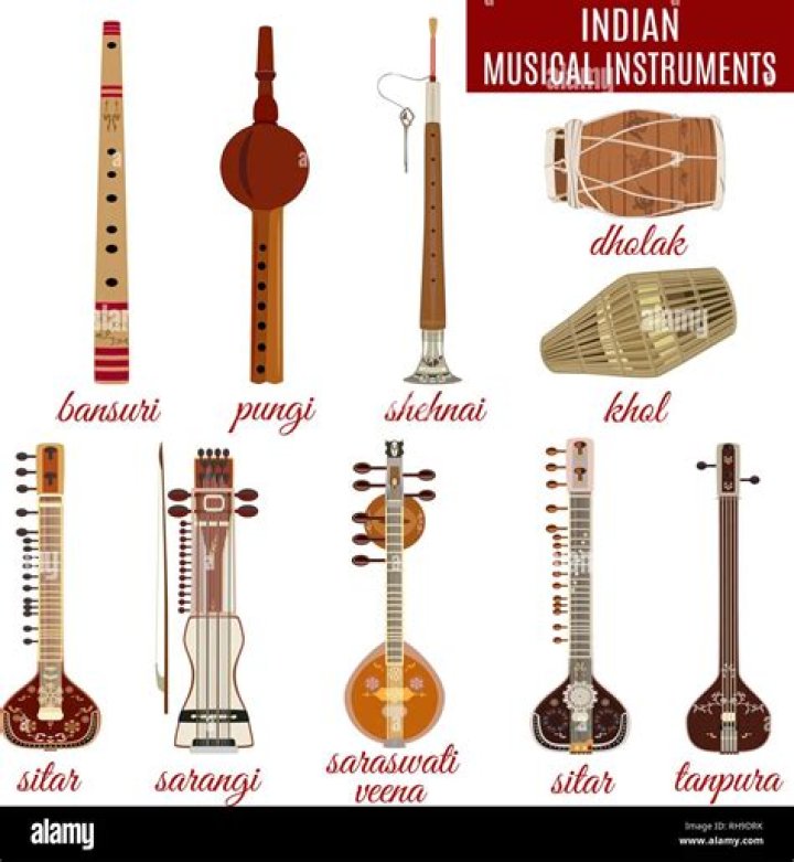 Which South Indian musical instrument is akin to the Shehnai of North India?