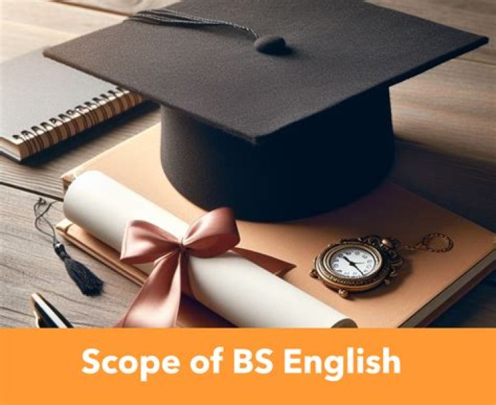 Which university is best for BS English in Islamabad?